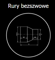 RURY BEZSZWOWE