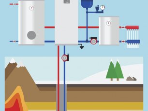 SPRZEDAŻ, MONTAŻ, SERWIS POMP CIEPŁA I KLIMATYZACJI