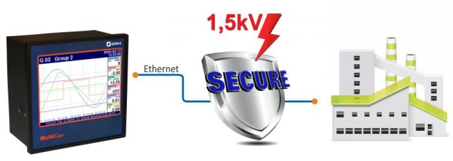 Nowe moduły komunikacyjne ETU i ACM - 50% wyższa odporność na zakłócenia elektromagnetyczne!